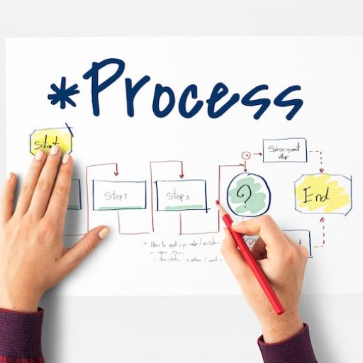 writing-work-process_53876-137653